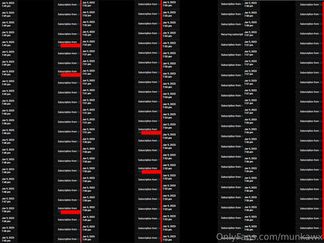 Full leaked Munkawx page private onlyfans photo